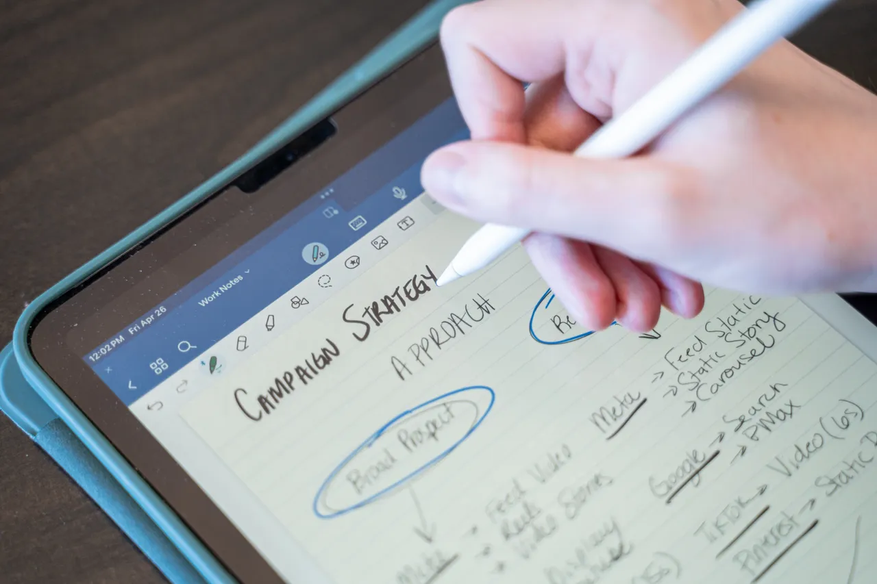 Image of service Strategy